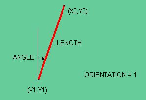 vert1.jpg (6088 byte)